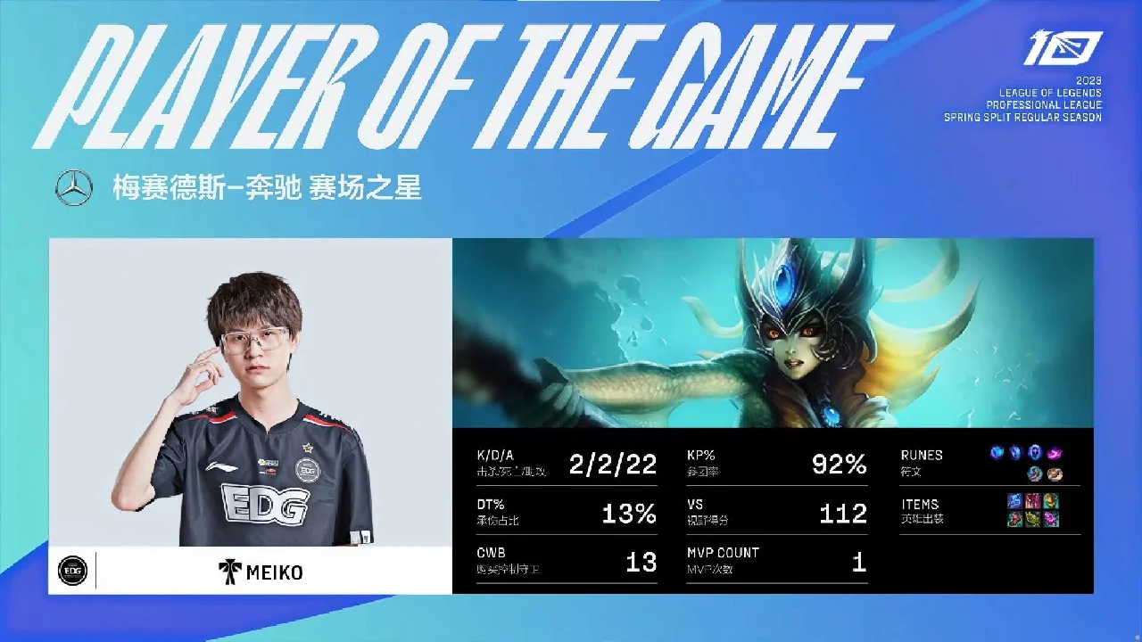 开云体育中国-BLG险胜DFM，Clid完成史诗逆转鏖战多局半决赛，成为赛场最大亮点